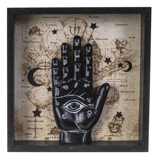 Botega Exclusive Chiromancy Hand Psychic Eye Palmistry Wall Plaque, Black 7.87” Tall
